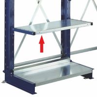 Polica medzi ramená